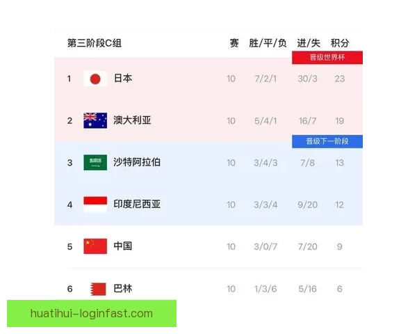 美加墨世界杯赛程全解析与赛事亮点一览表